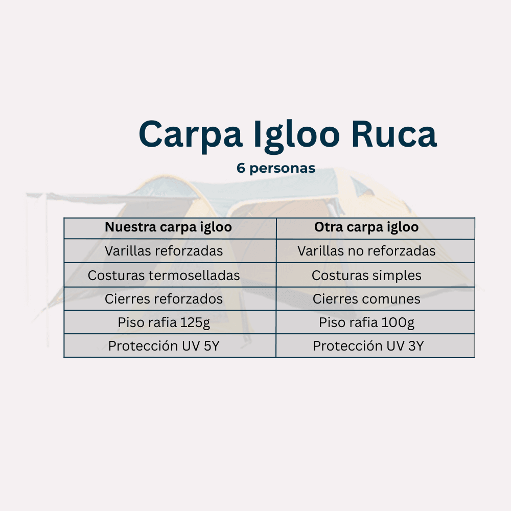 Carpa Igloo Ruca 6 Personas - Imagen 6