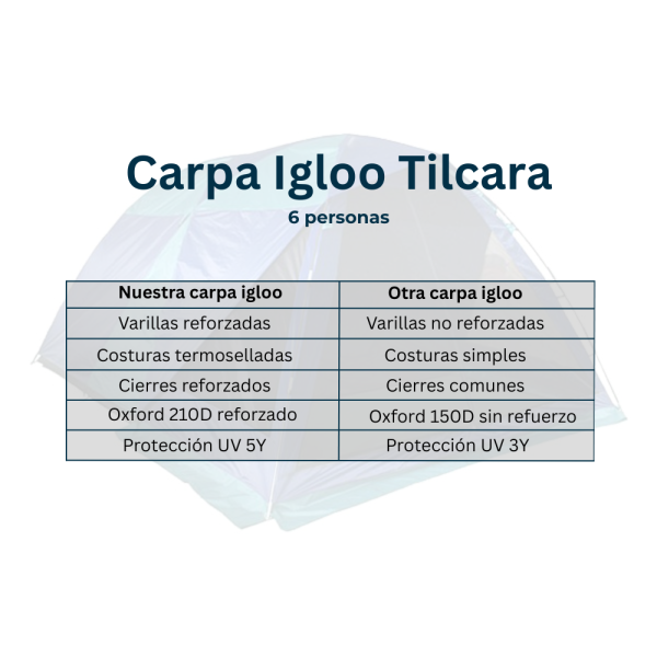 Carpa Igloo Tilcara 6 Personas - Imagen 6