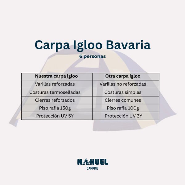 Carpa Igloo Bavaria 6 Personas - Imagen 7